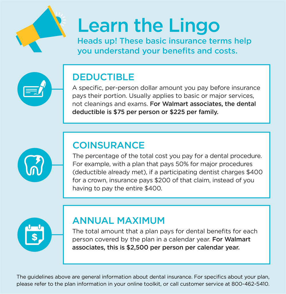 learn-the-lingo-walmart learn-the-lingo-walmart