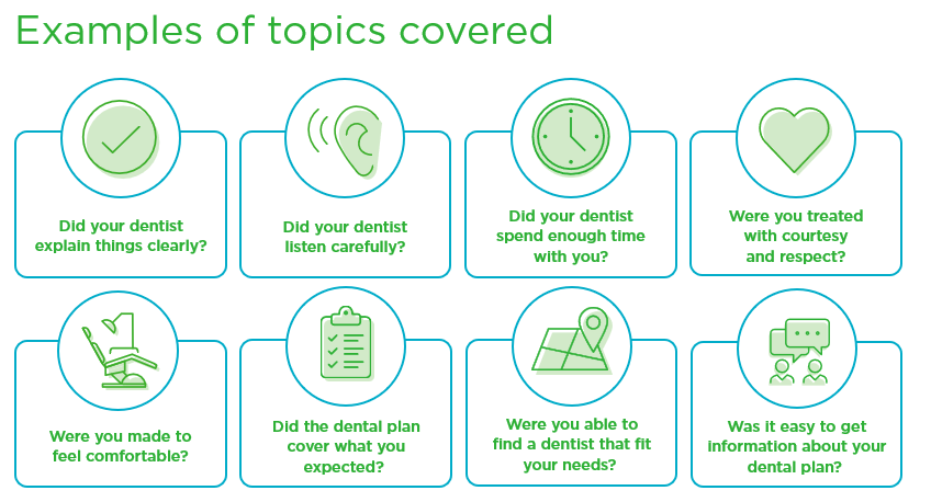 examples of topics covered examples of topics covered