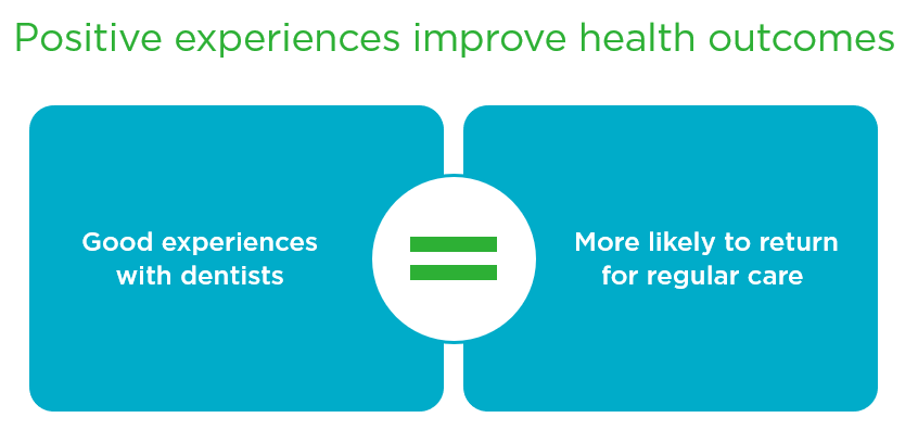 positive experiences improve health outcomes
