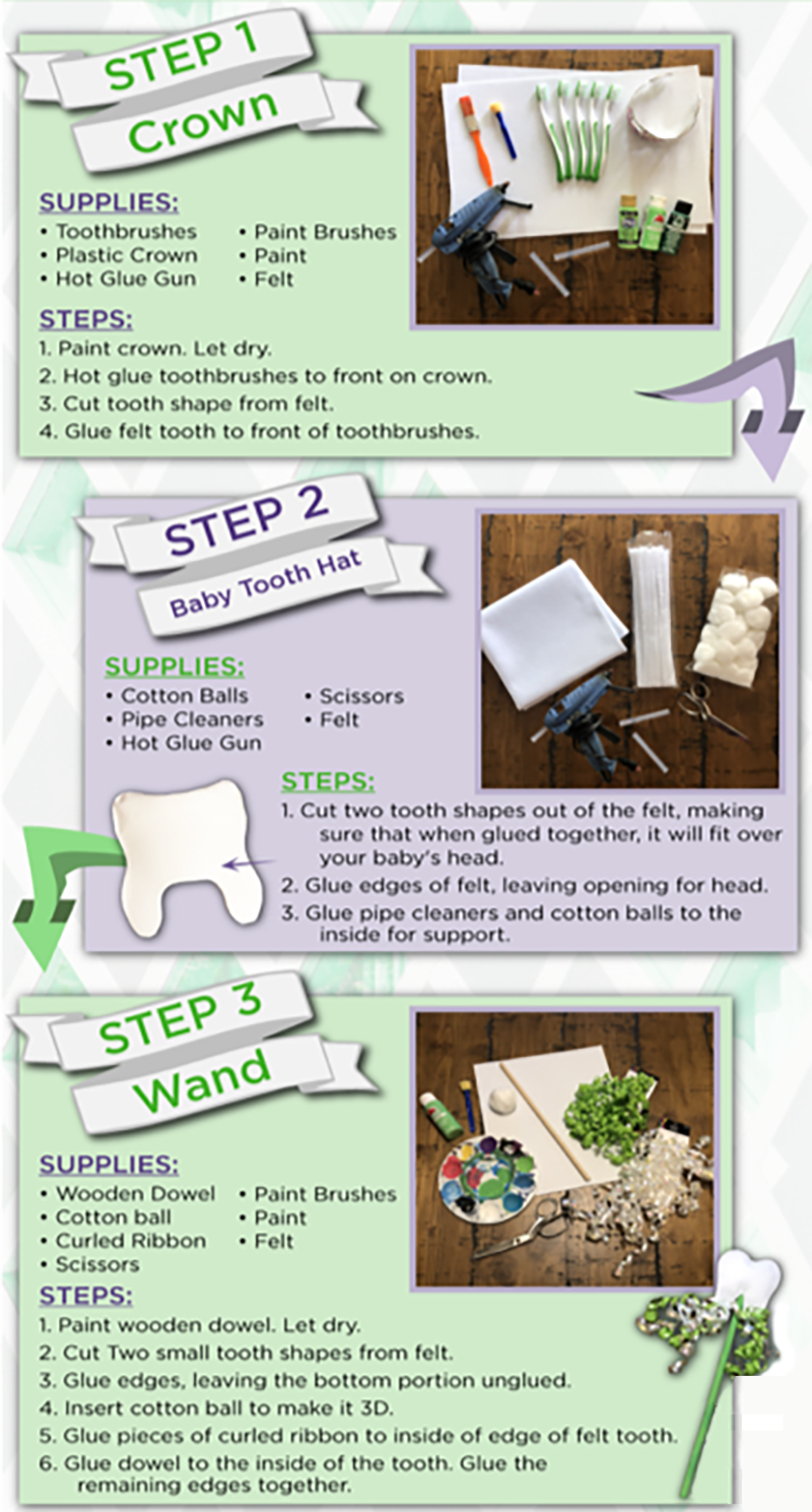 DIY Tooth Fairy Costume DIY Tooth Fairy Costume