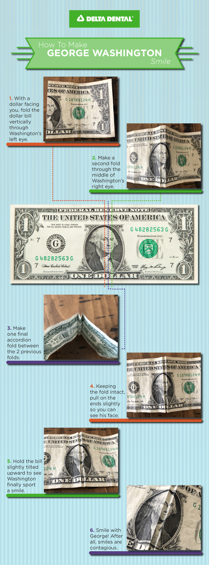 Grab a dollar bill and turn Washington’s frown upside down with this quick and easy dental-themed craft.