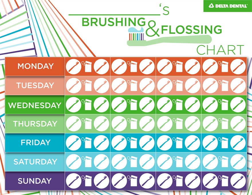 Teeth Brushing And Flossing Chart